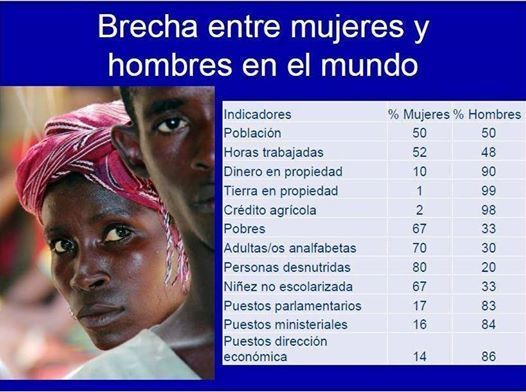 mujeres